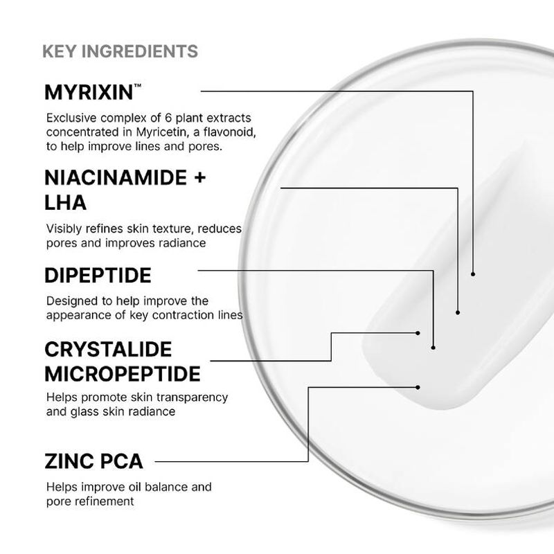 P-TIOX Anti- Wrinkle Cream