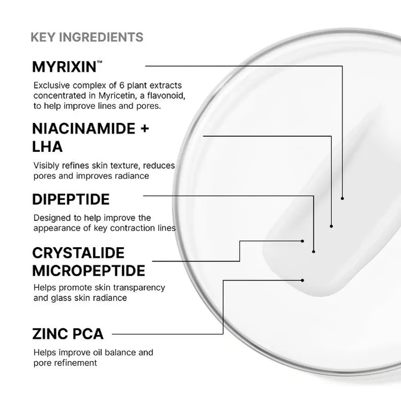 P-TIOX Anti- Wrinkle Cream